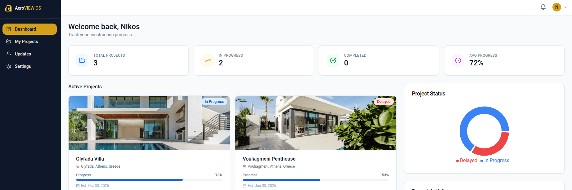 An AeroVIEW OS dashboard as the client sees it, with progress per project